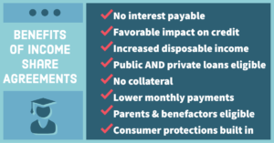 Infographic: Benefits of Income Share Agreements